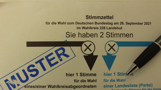 Bundestagswahl am Sonntag