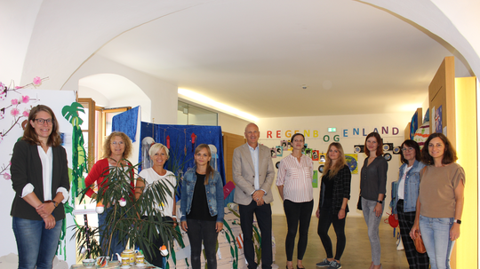 Die Welt aus Kindersicht