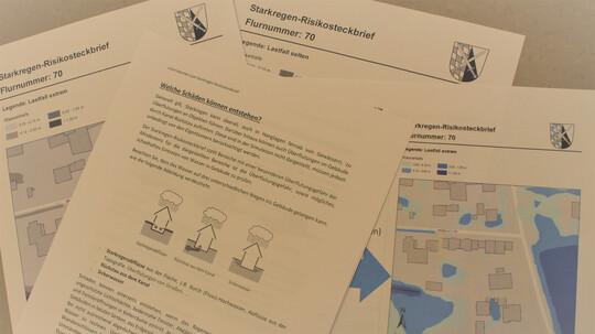 Der Starkregen-Risikosteckbrief